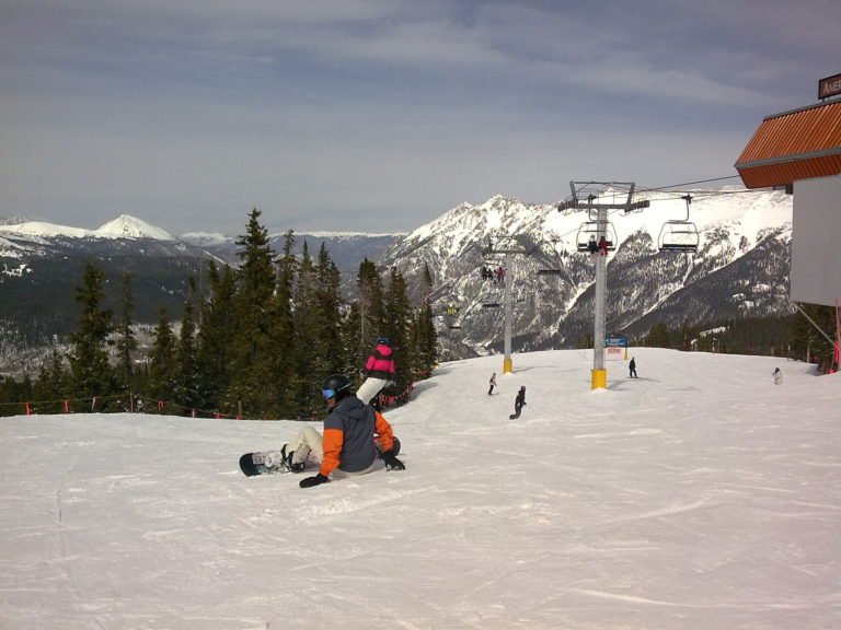 View From Eldora’s Mountain